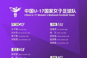 10月2日，中国U17女足将启程摩洛哥，展开世界杯前的备战集结